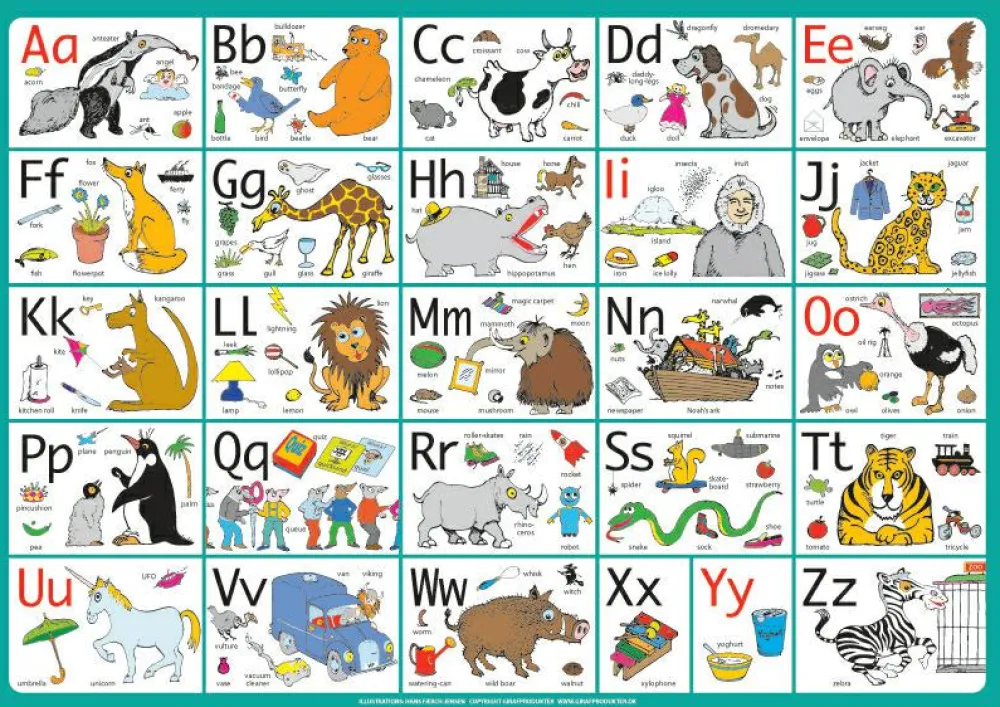 Babylegetøj< Dækkeserviet - ABC (engelsk)