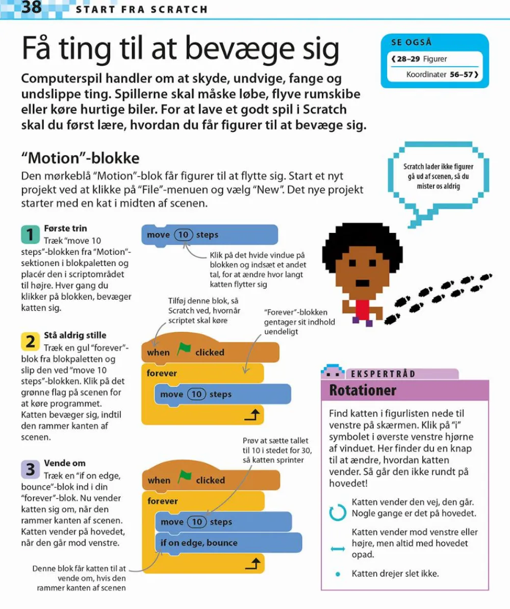 Fagbøger|Lær At Kode<Forlaget Bolden En visuel guide til computerkodning