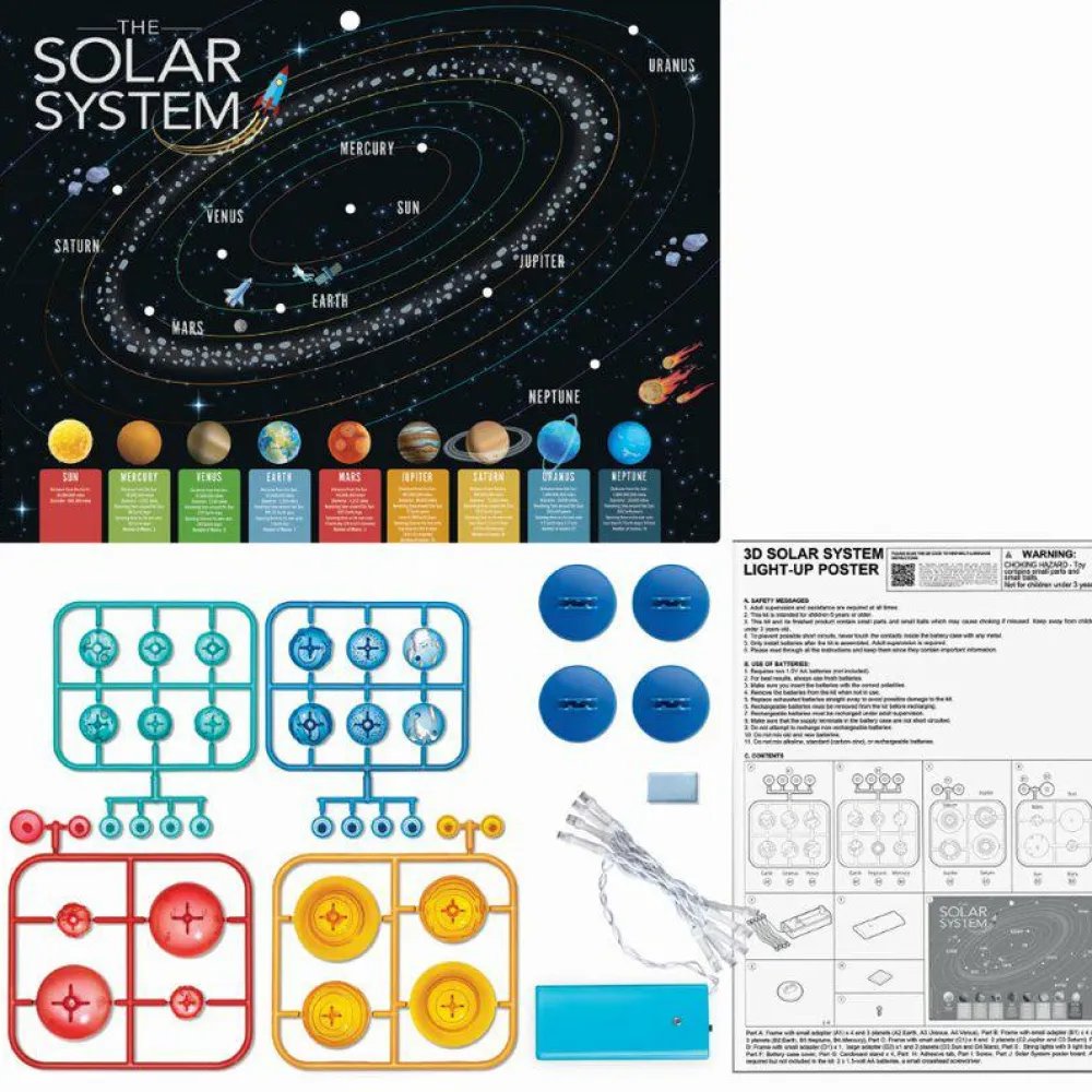 Astronomi<4M Lav en solsystem-plakat med lys i