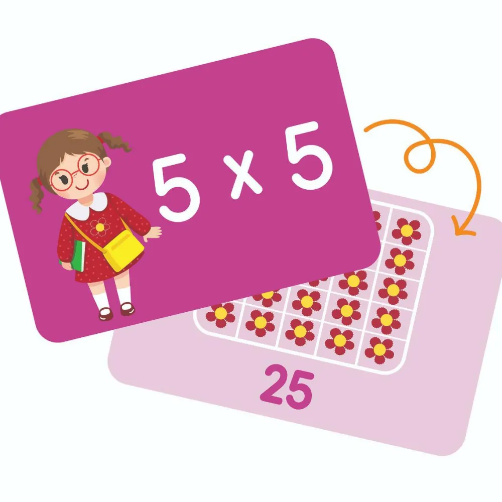 Skolesjov|Matematik & Leg<Learning Resources Læringskort - Øv multiplikation