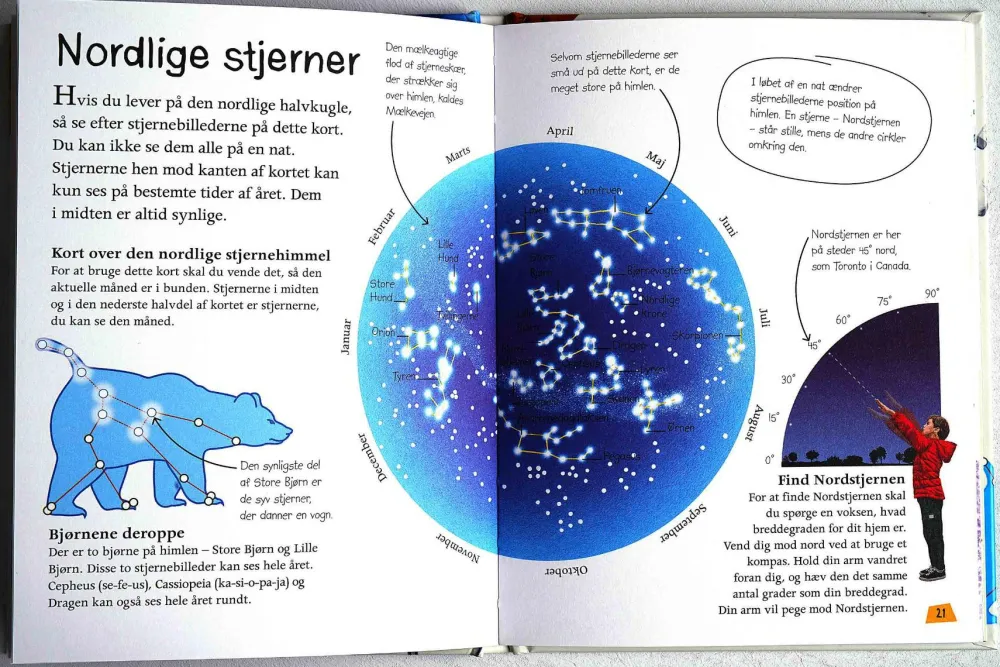 Fagbøger|Astronomi< Ud i naturen - Nattehimlen